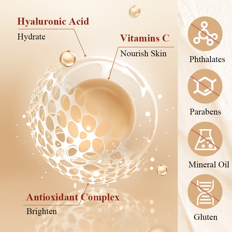 💜 Colored Clay Undereye Corrector